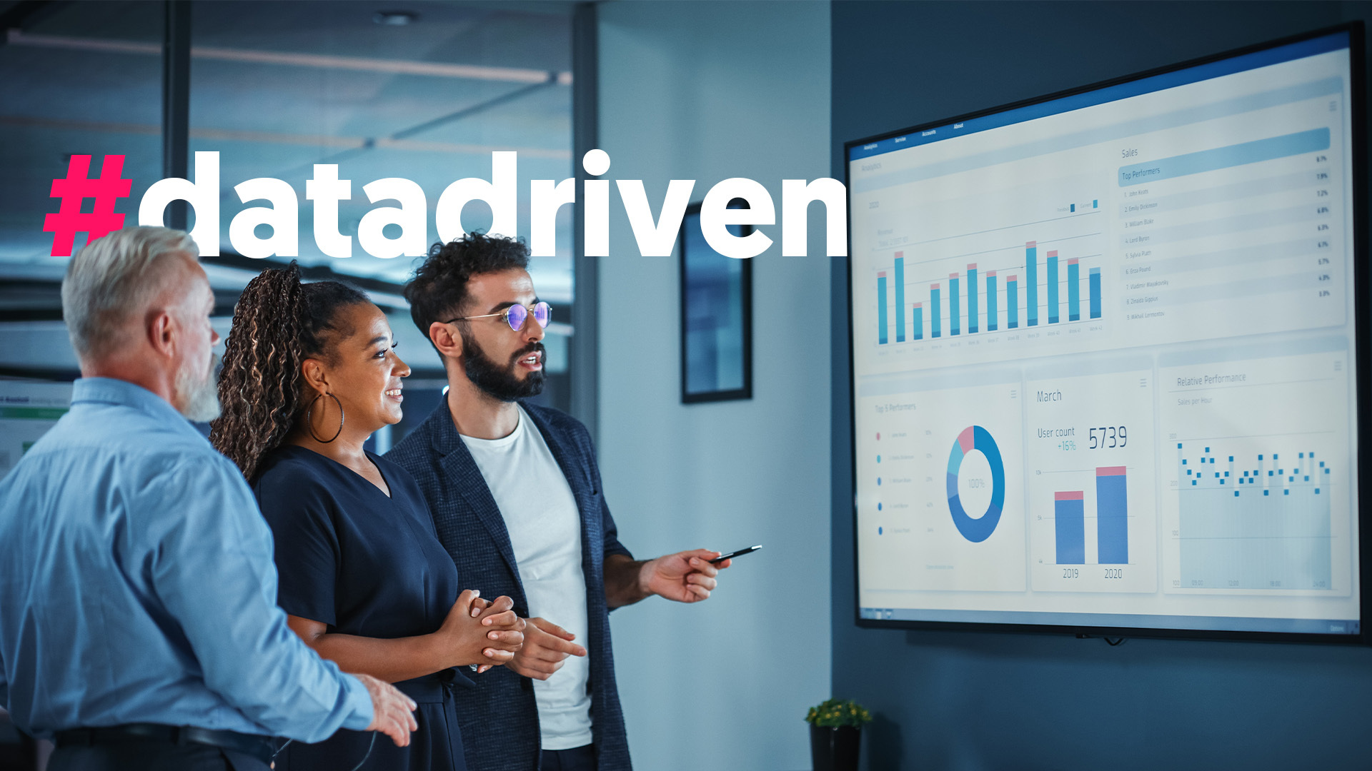 The Role of Analytics in Improving Your Website’s Performance