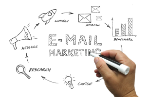 Email Marketing within australia
